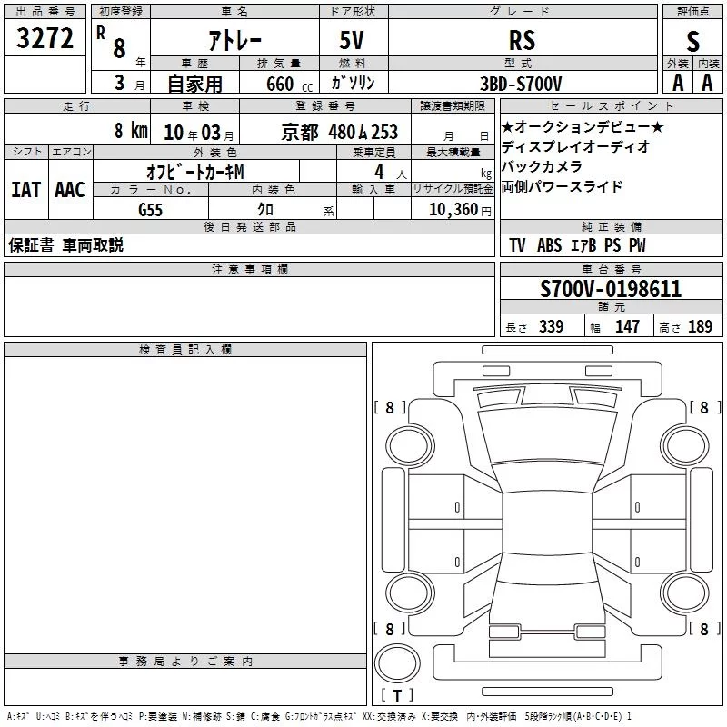 Daihatsu Atrai S700V 2026