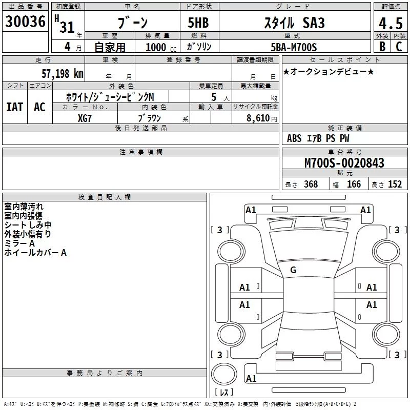 Daihatsu Boon M700S 2019