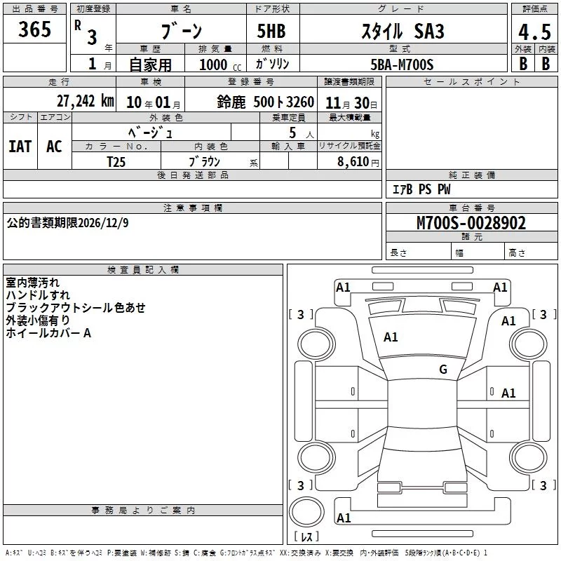 Daihatsu Boon M700S 2021