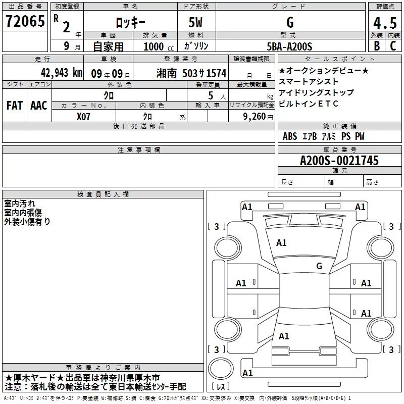 Daihatsu Rocky A200S 2020