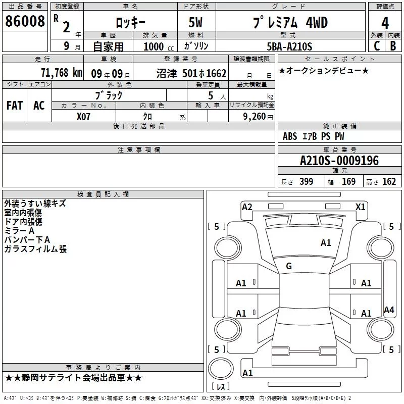 Daihatsu Rocky A210S 2020