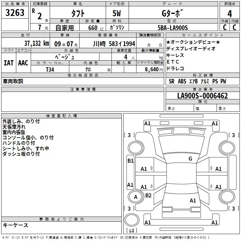 Daihatsu Taft LA900S 2020