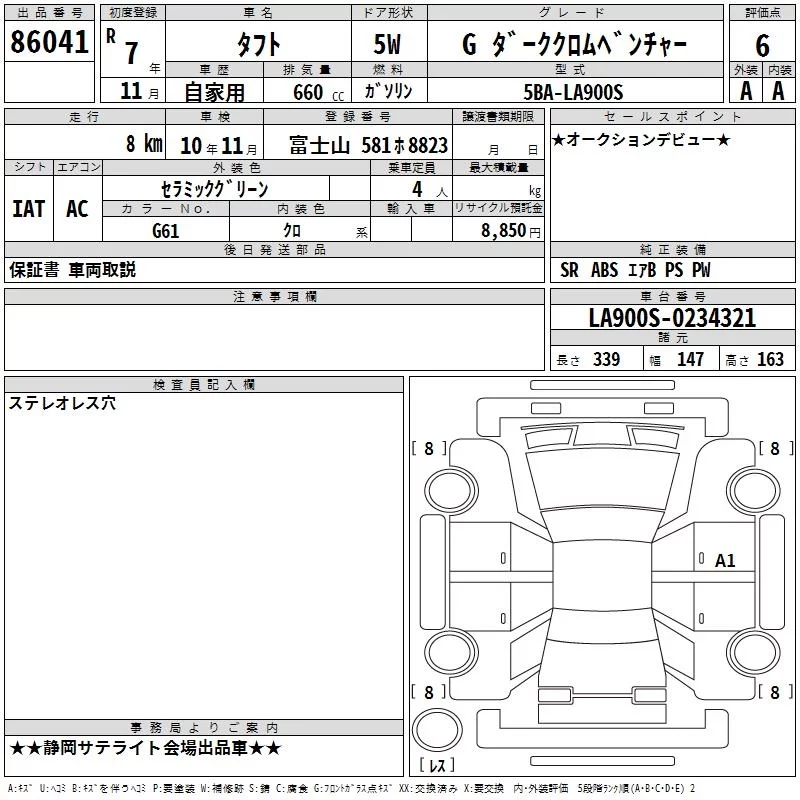 Daihatsu Taft LA900S 2025