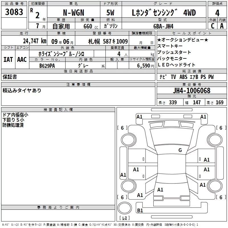 Honda N-WGN JH4 2020