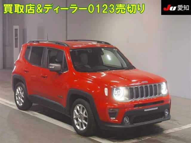 Jeep Renegade BV13PM 2020