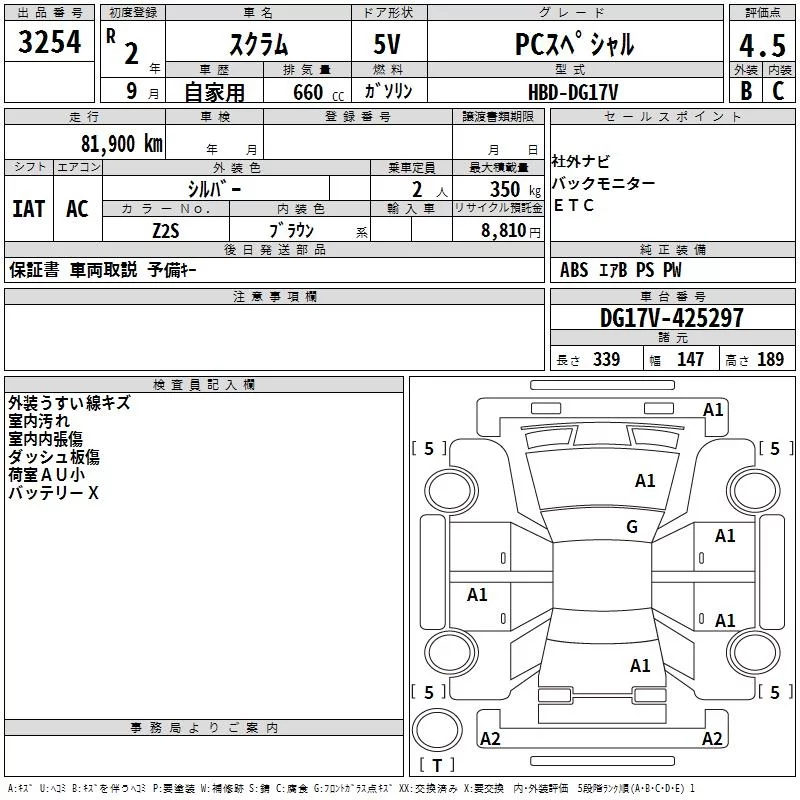 Mazda Scrum DG17V 2020