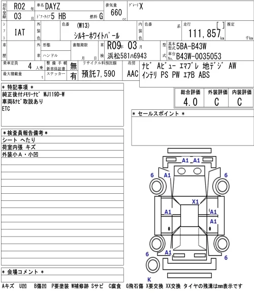 Nissan Dayz B43W 2020