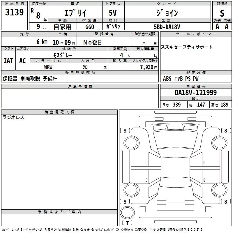 Suzuki Every DA18V 2026