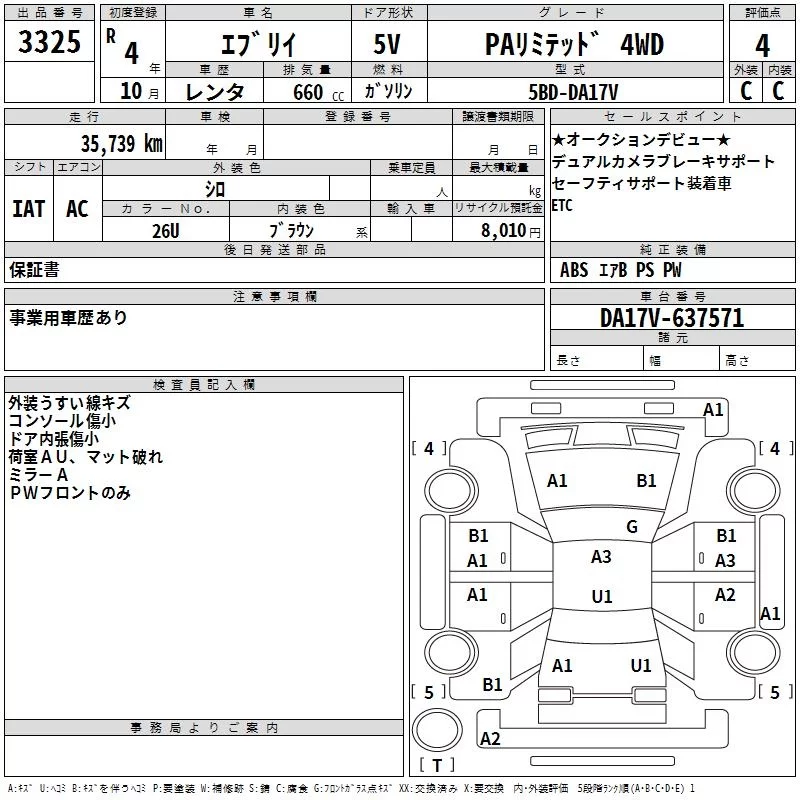 Suzuki Every DA17V 2022