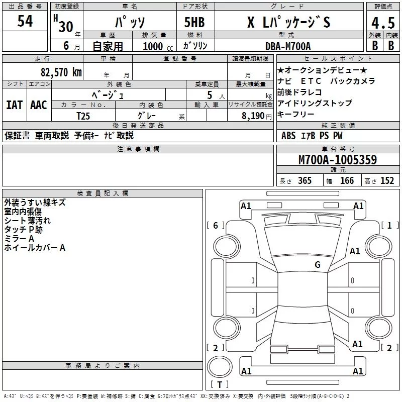 Toyota Passo M700A 2018