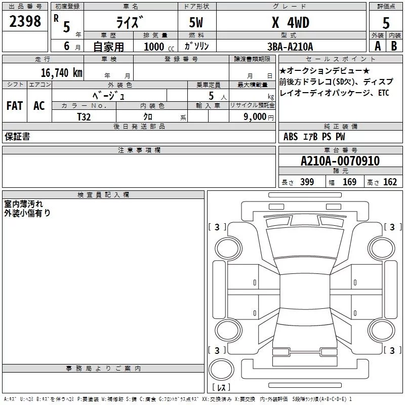 Toyota Raize A210A 2023