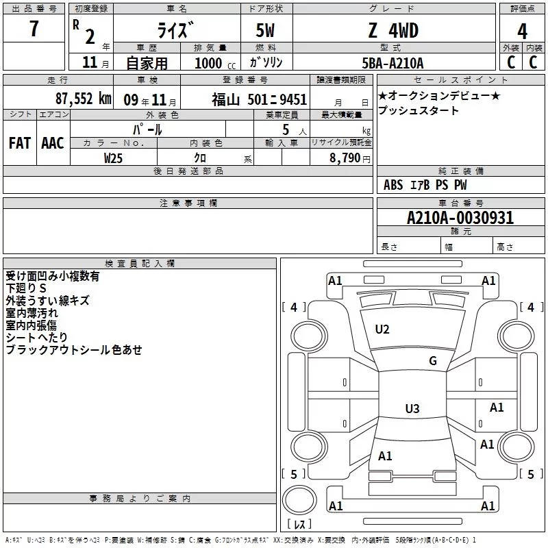 Toyota Raize A210A 2020