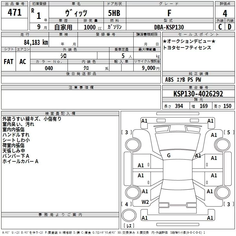 Toyota Vitz KSP130 2019